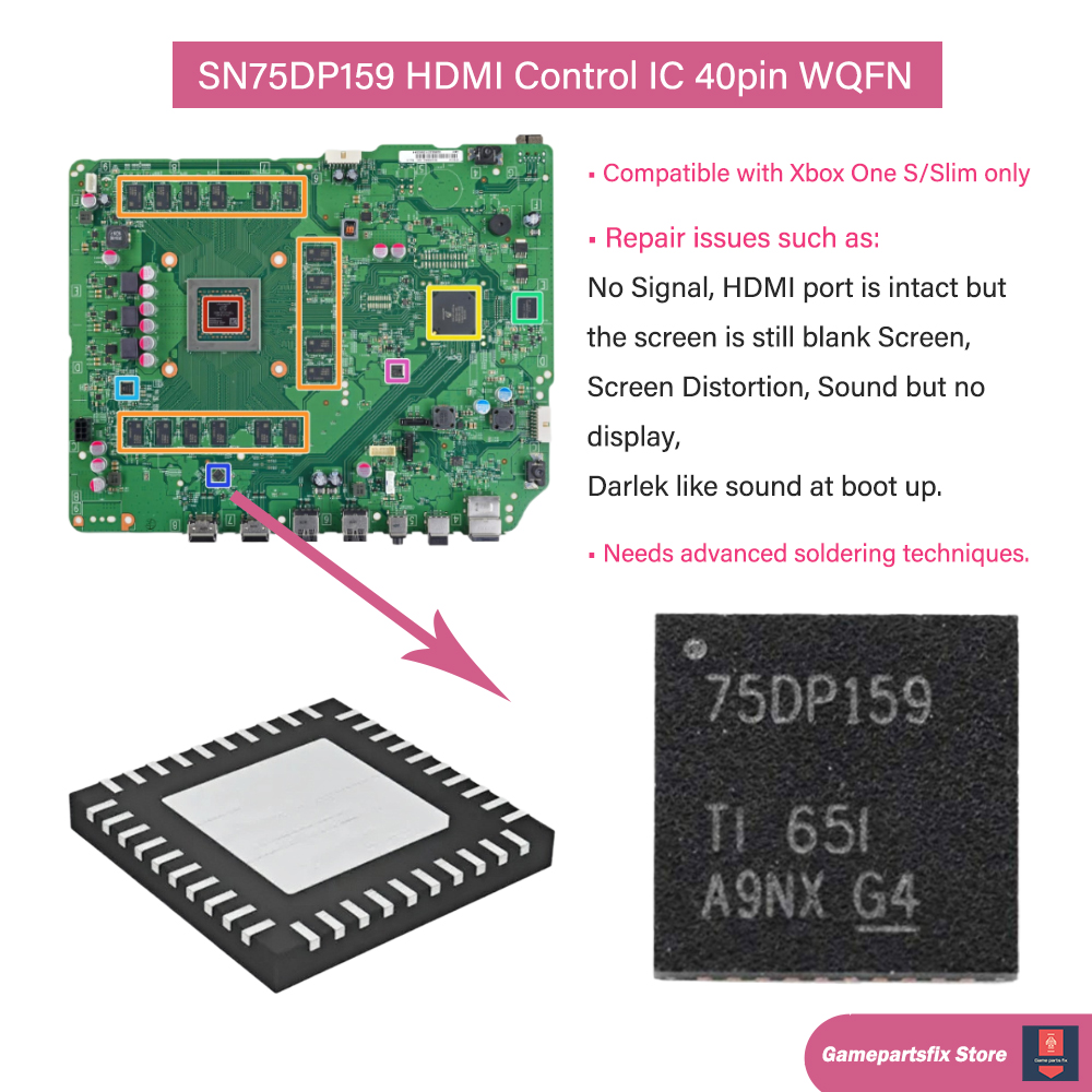 Table Tennis Xbox Game - 2/5/10pcs 75DP159 SN75DP159RSBR HDMI IC Retimer