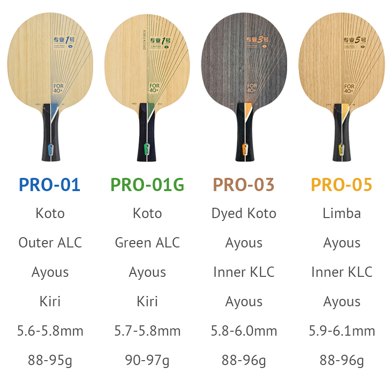 YINHE PRO Series Table Tennis  - огляд і ціна Table Tennis Viscaria