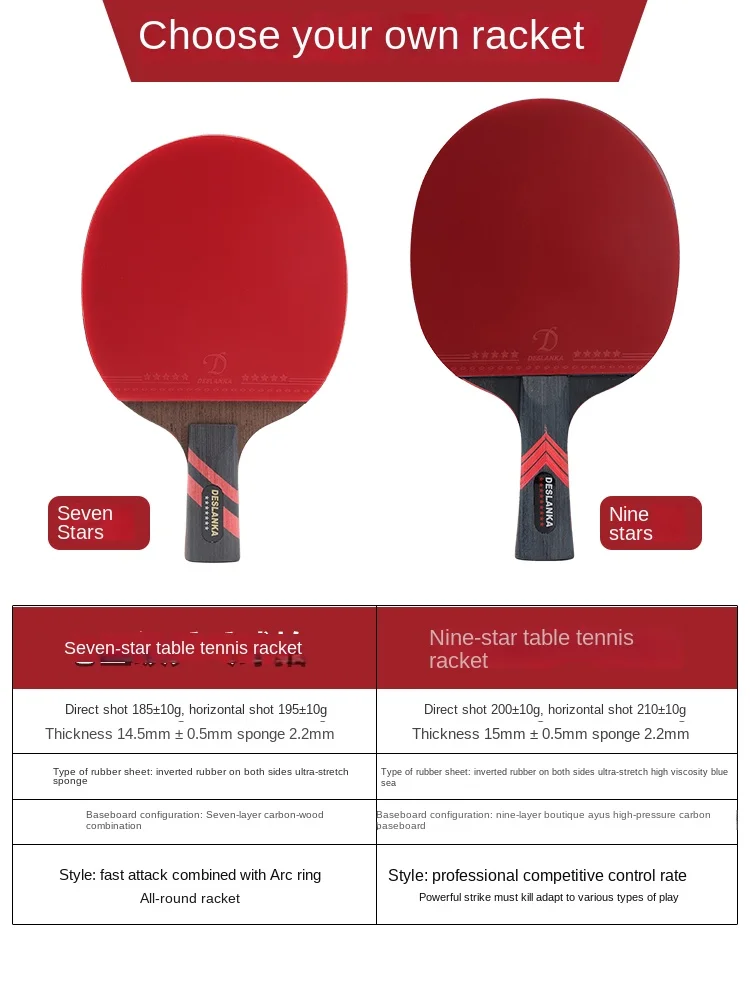 Table Tennis Racket Profession - огляд і ціна Table Tennis Single